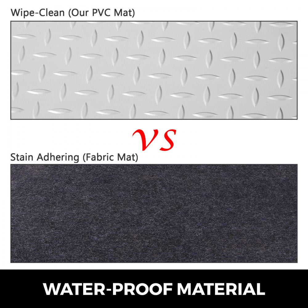 ZL-1.1*7.7 - Durable 25.5x3.6 Ft PVC Garage Floor Mat for Easy Protection
