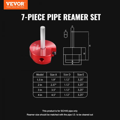 PPK7 - 7-Piece Aluminum Alloy PVC Pipe Reamer Set for Schedule 40 Fittings