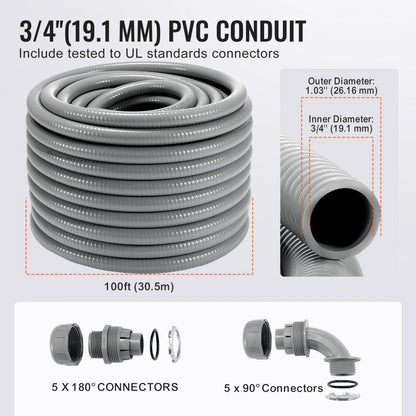 PLFNCB-3/4 - 100 ft Flexible PVC Electrical Conduit for Tight Spaces