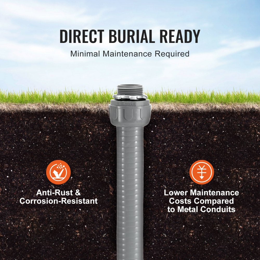 PLFNCB-3/4 - 100 ft Flexible PVC Electrical Conduit for Tight Spaces