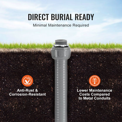 PLFNCB-3/4 - 100 ft Flexible PVC Electrical Conduit for Tight Spaces