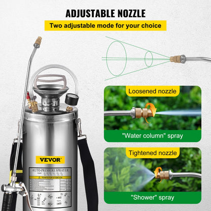 010957041489 - 3-Gallon Stainless Steel Hand-Pumped Sprayer for Indoor/Outdoor Use