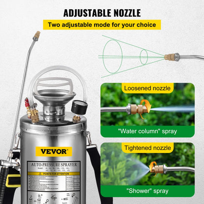 010699118223 - 1.5-Gallon Stainless Steel Hand-Pumped Sprayer for Versatile Use