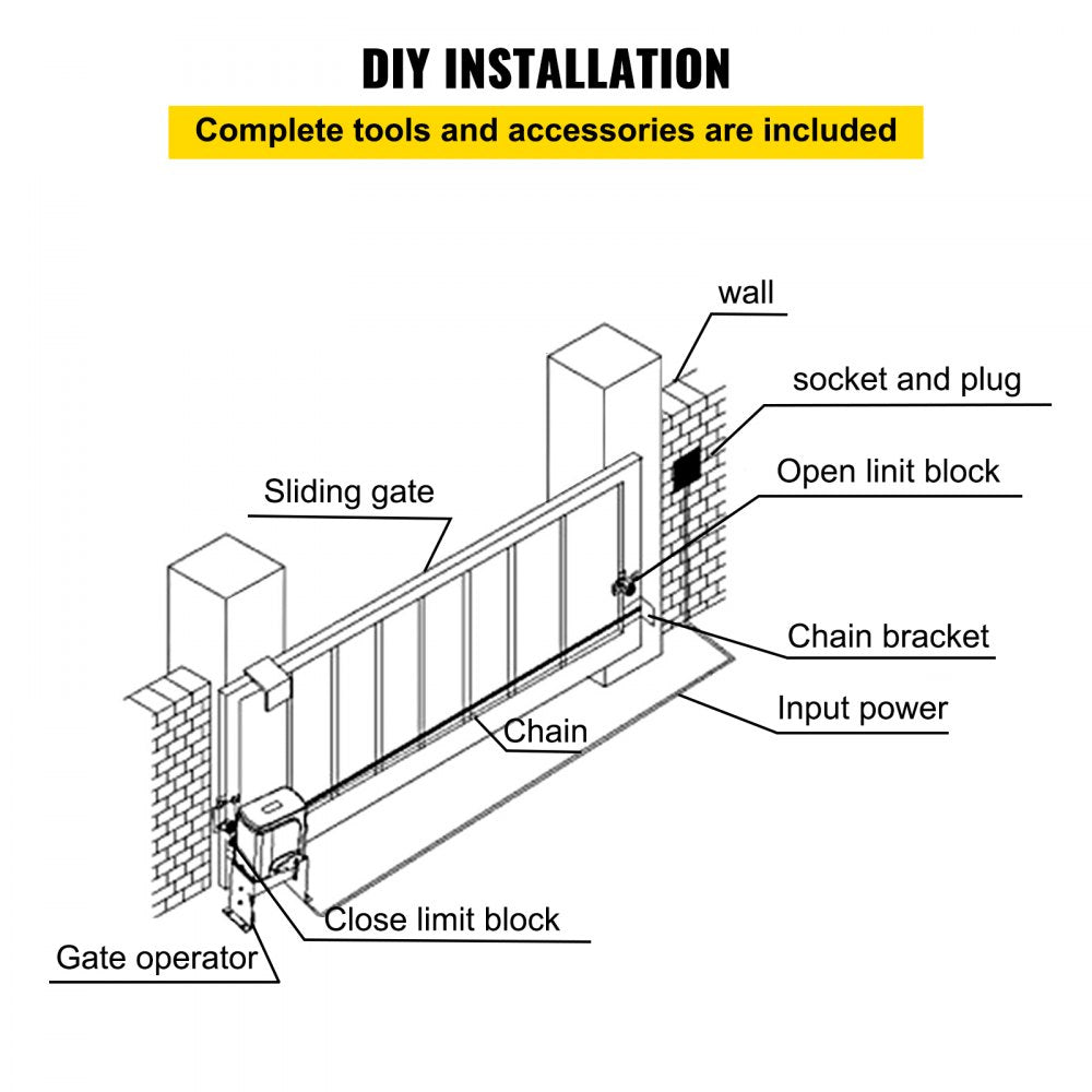 SGO-8806 - Heavy-Duty Sliding Gate Opener with 2 Remotes & Obstacle Detection