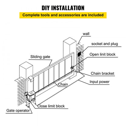SGO-8806 - Heavy-Duty Sliding Gate Opener with 2 Remotes & Obstacle Detection