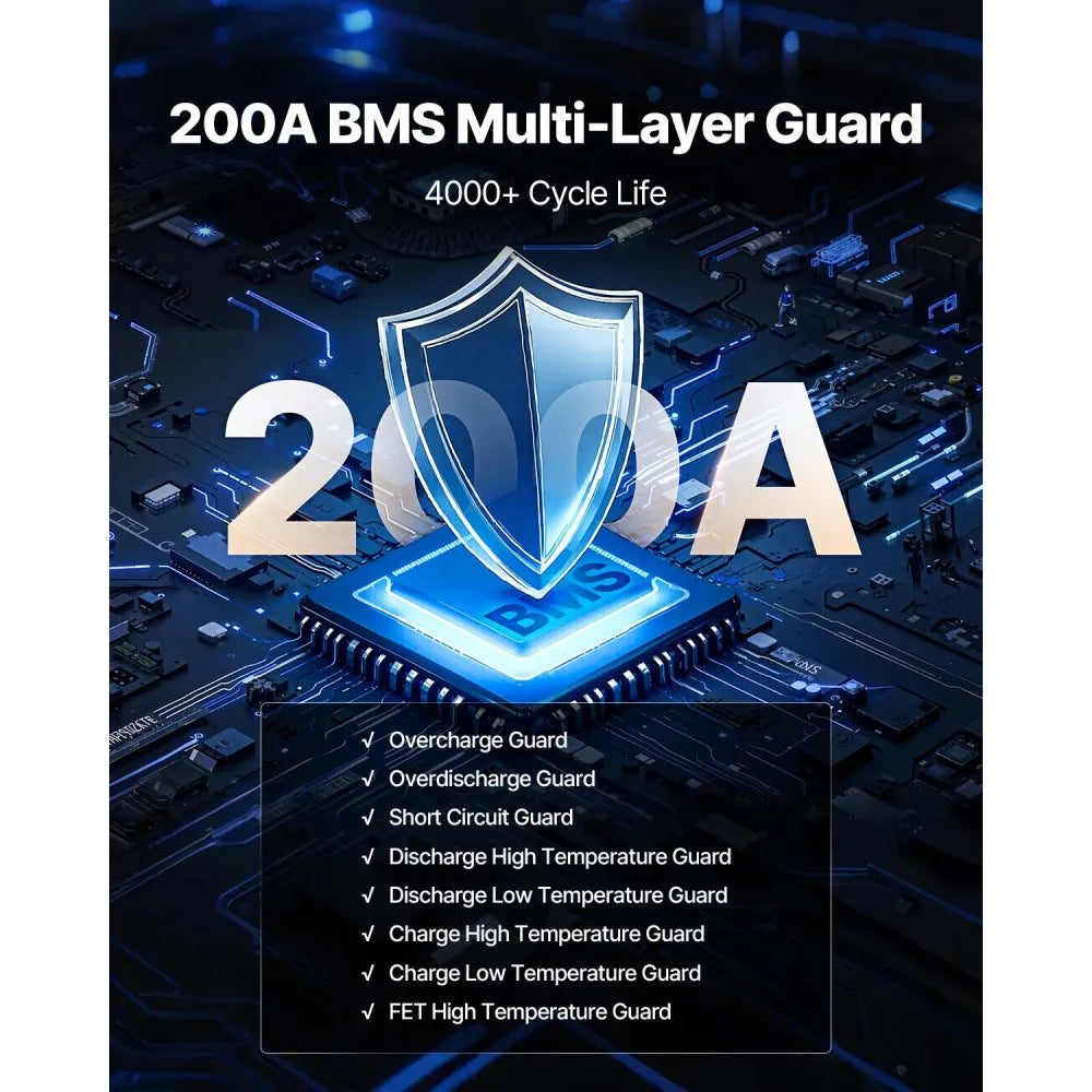 HD-51.2-100-SK - 105Ah 48V Lithium Golf Cart Battery with LCD Display