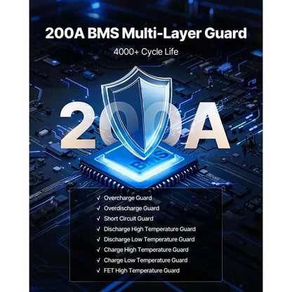 HD-51.2-100-SK - 105Ah 48V Lithium Golf Cart Battery with LCD Display