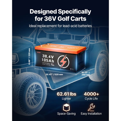 HD-38.4-100-SK - 36V 105Ah Lithium Battery Offers 50-Mile Range