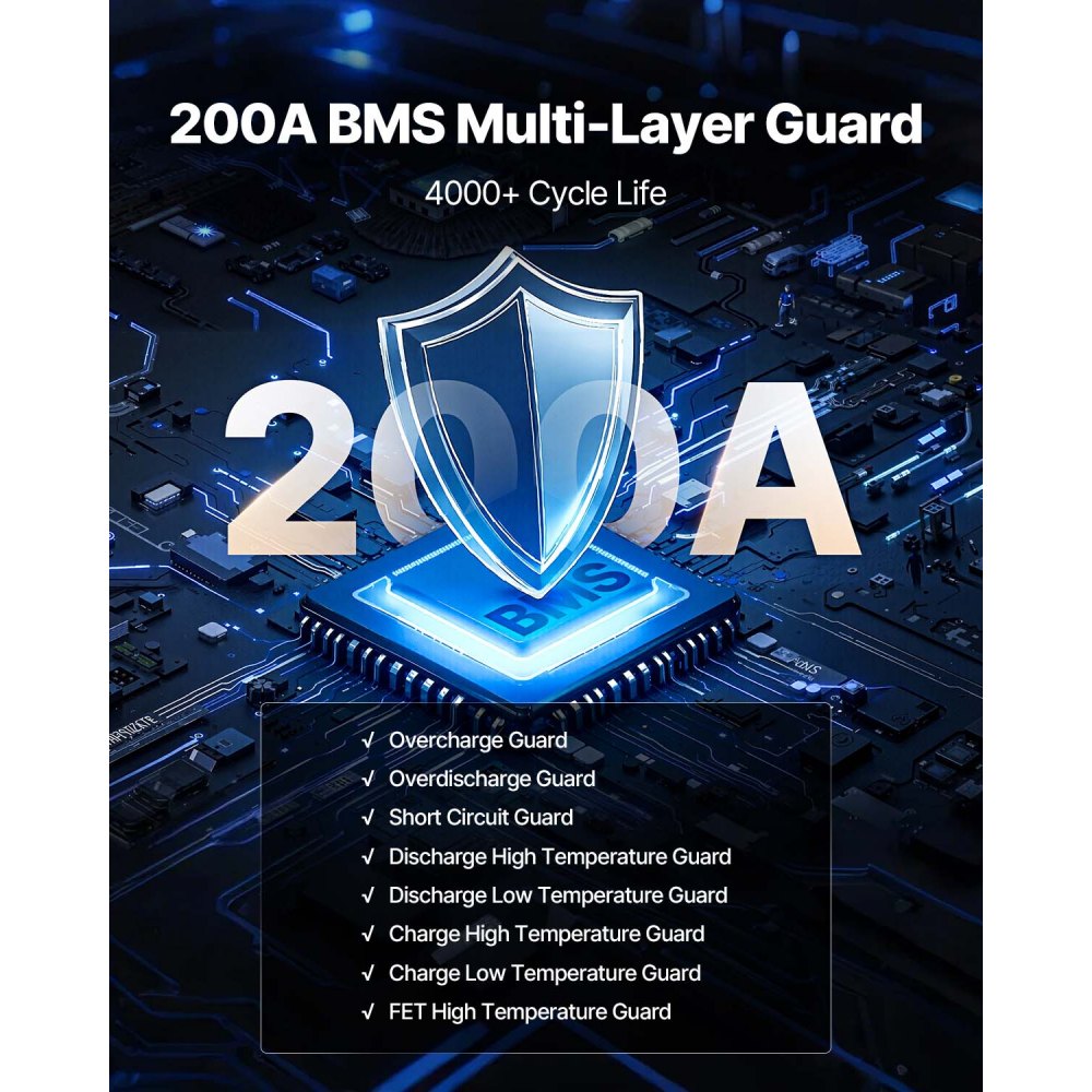 HD-38.4-100-SK - 36V 105Ah Lithium Battery Offers 50-Mile Range