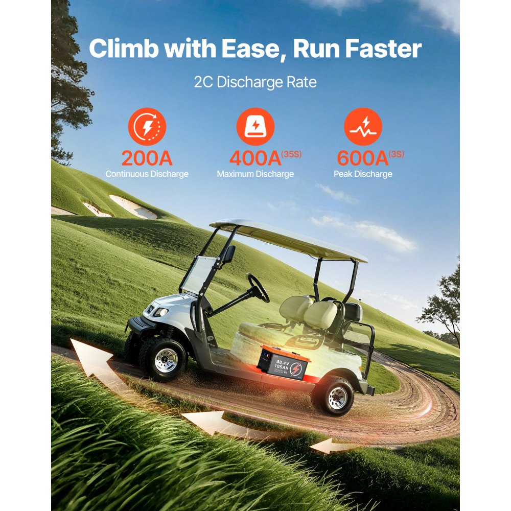 HD-38.4-100-TK-C - 105Ah 36V Lithium Battery with LCD Touch Monitor