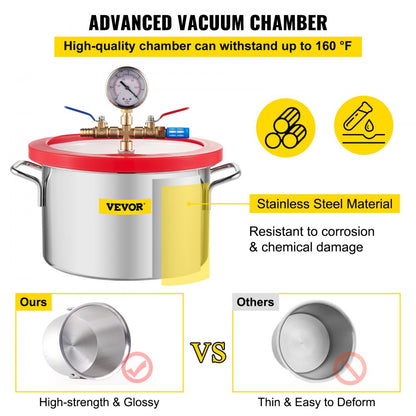 010913734692 - 1.5-Gallon Stainless Steel Vacuum Chamber for Durability