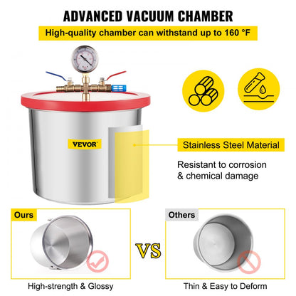 Vacuum Chamber - 2 Gallon Stainless Steel with Clear Observation Window
