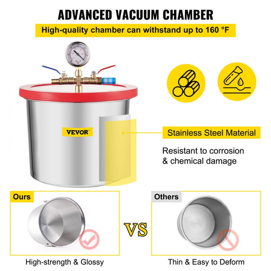 Vacuum Chamber - 2 Gallon Stainless Steel with Clear Observation Window