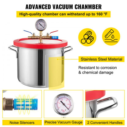 010229563823 - 1.5 Gallon Vacuum Chamber Kit with 3 CFM Pump