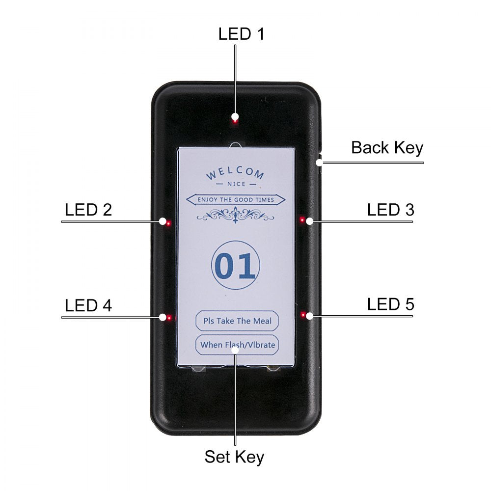 F103 - 20 Wireless Pagers for Quick Calling System, 98 Channel Range