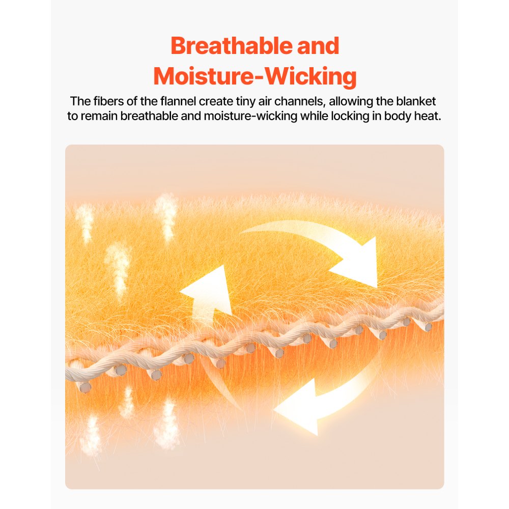 SYSH-BLQ01 - 90x90" Soft Polyester Queen Blanket, Moisture-Absorbing & Machine Washable