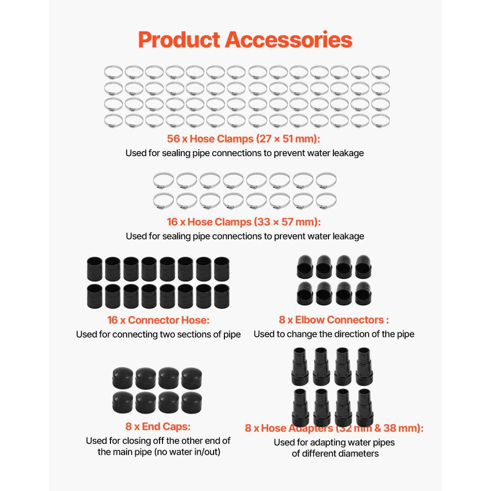 28014BX - 4x10’ Efficient Solar Pool Heater Panels for Quick Warmth