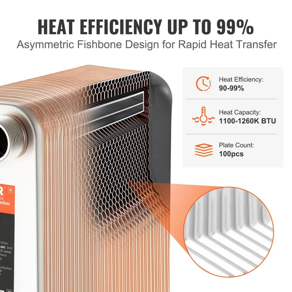 EATB28-100 - 5" x 12" Stainless Steel Heat Exchanger, 100 Plates