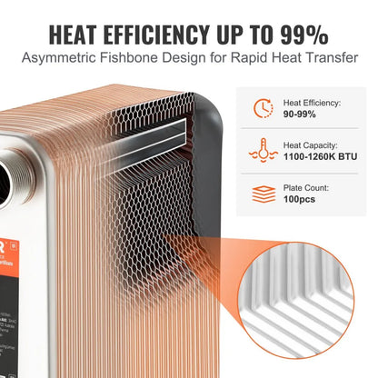 EATB28-100 - 5" x 12" Stainless Steel Heat Exchanger, 100 Plates