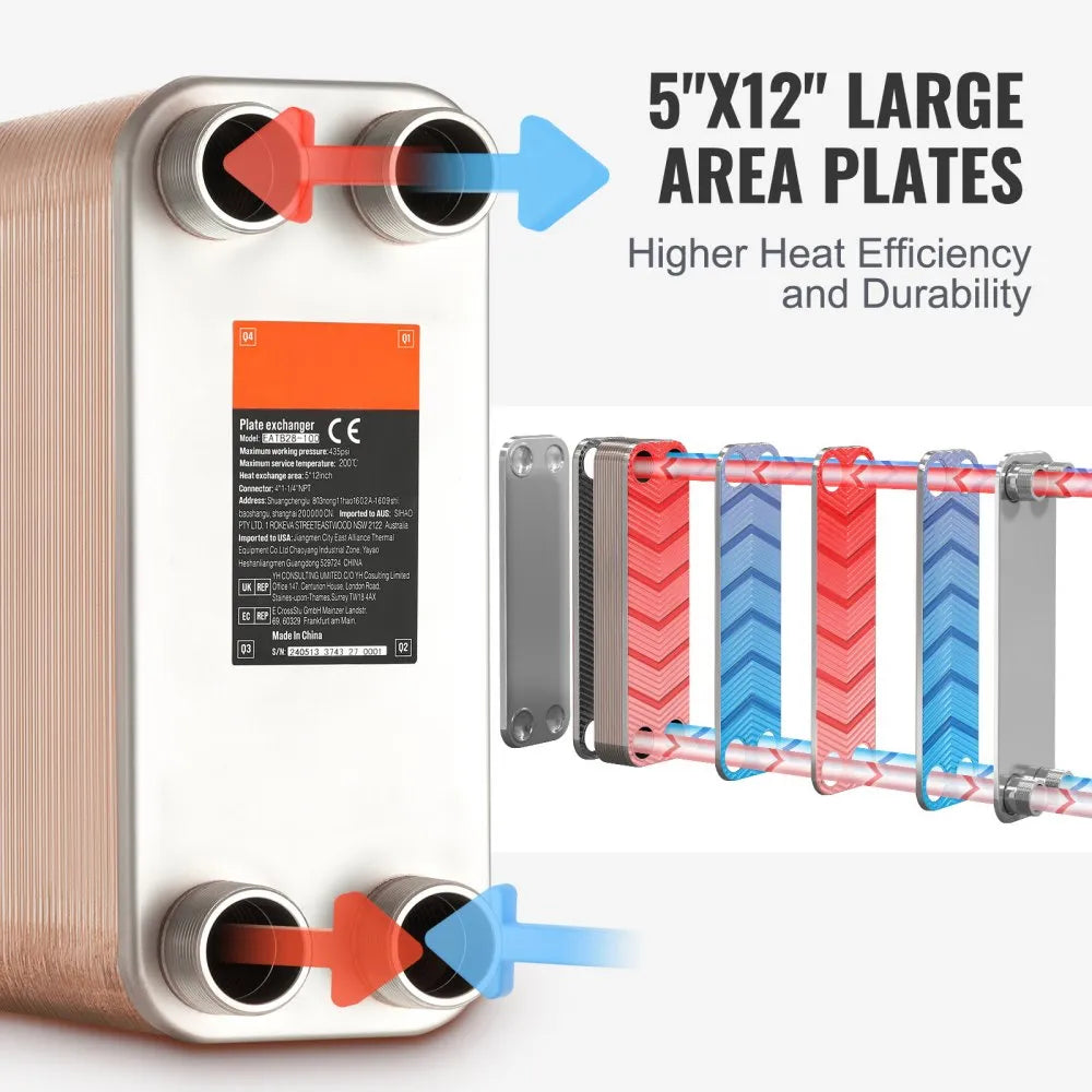 EATB28-100 - 5" x 12" Stainless Steel Heat Exchanger, 100 Plates
