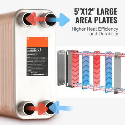 EATB28-100 - 5" x 12" Stainless Steel Heat Exchanger, 100 Plates