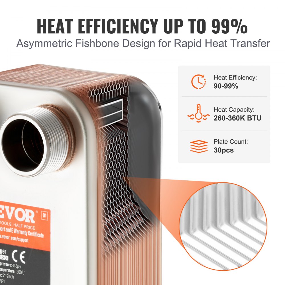 EATB28-30 - 5"x12" VEVOR Stainless Steel Heat Exchanger for Efficient Heating