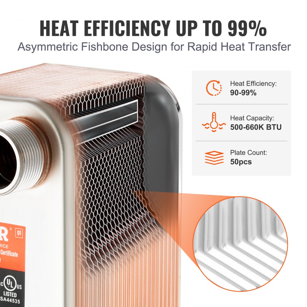 EATB28-50 - 50 Plates 5"x12" Stainless Steel Heat Exchanger for Efficient Heating