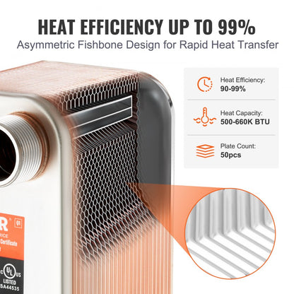EATB28-50 - 50 Plates 5"x12" Stainless Steel Heat Exchanger for Efficient Heating