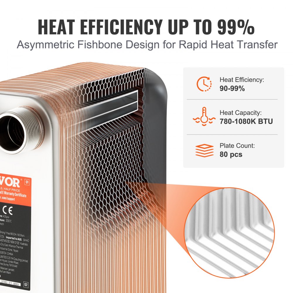 EATB28-80 - 5" x 12" Stainless Steel Heat Exchanger for High Efficiency
