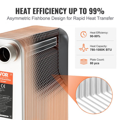 EATB28-80 - 5" x 12" Stainless Steel Heat Exchanger for High Efficiency