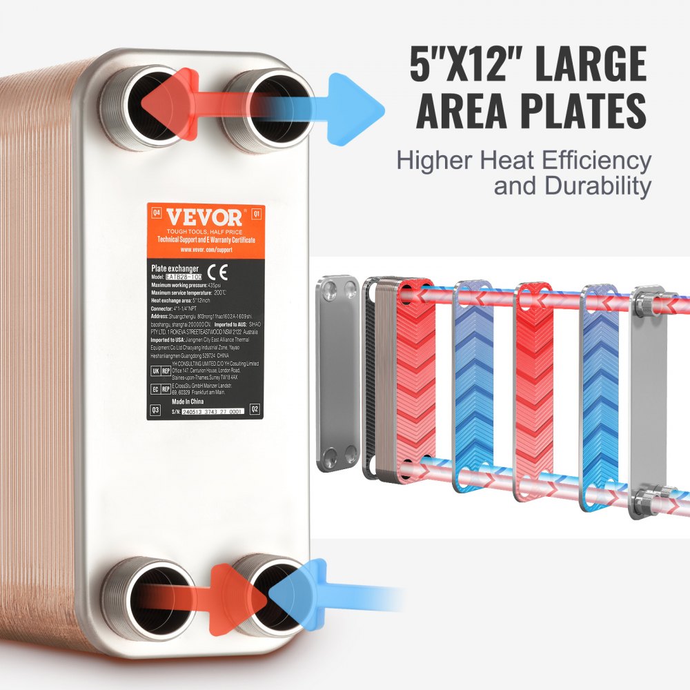 EATB28-80 - 5" x 12" Stainless Steel Heat Exchanger for High Efficiency