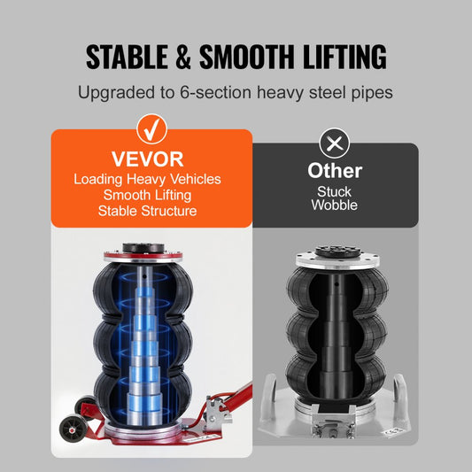 ZG-C - 3 Ton VEVOR Air Jack, Lifts 5.5" to 17.7" in 5 Seconds