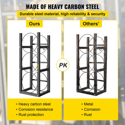 010256363635 - Heavy-Duty 3 Cylinder Tank Rack for 30lb Tanks