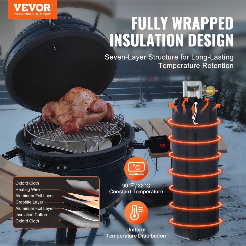 GCHM-100-90 - 100 lbs Gas Cylinder Heating Blanket for Efficient Insulation