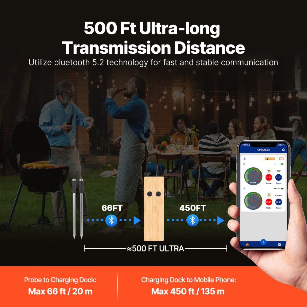 JX268 - Bluetooth Meat Thermometer with Two Probes for Perfect Cooking