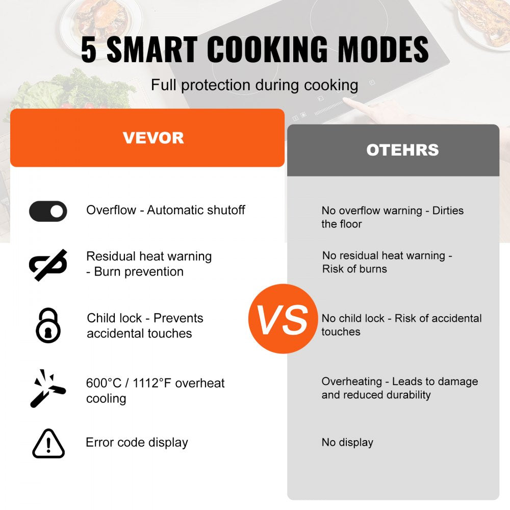 LT5-33 - 5-Burner Built-in Electric Cooktop with Slider Controls, 35.4"x20.5"