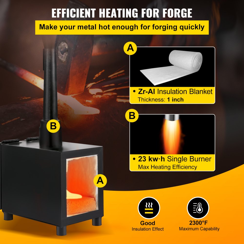 CMPROF-1+1D - Durable Propane Knife Forge with 2300°F Heat Capacity