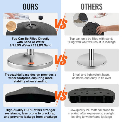 BXGDYQTCRED4-2 - 31.5" Stainless Steel Stanchion with 5ft Velvet Rope