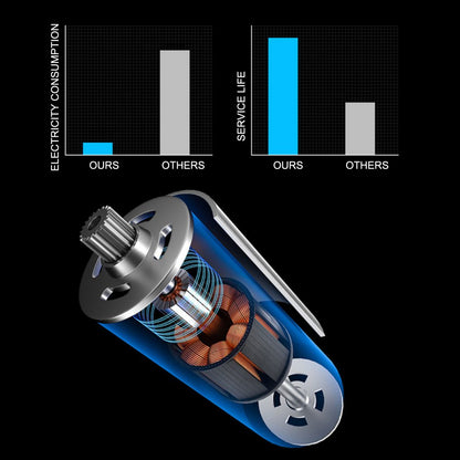 010149550183 - 42cm 3D Holographic LED Fan for Captivating Visuals