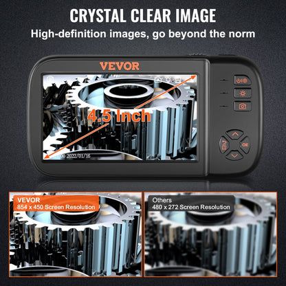 010690827472 - Triple-Lens Borescope with 4.5" Screen & 16.4ft Cable