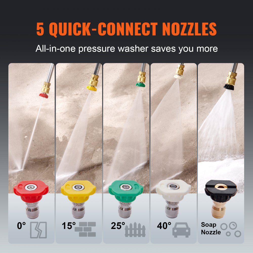 BS180D-SP - 3600 PSI Gas Pressure Washer with 7HP Engine & 5 Nozzles