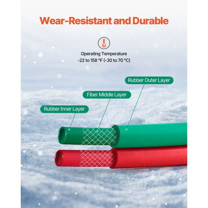 RTW1425A - 25FT Twin Hose for Oxygen & Acetylene, 300PSI Durable Rubber