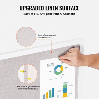 MPL-4836 - 48"x36" White Cork Board with Scratch-Resistant Corners