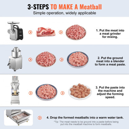 YF-280 - Stainless Steel Meatball Machine, 300 pcs/min, 18mm-32mm Sizes
