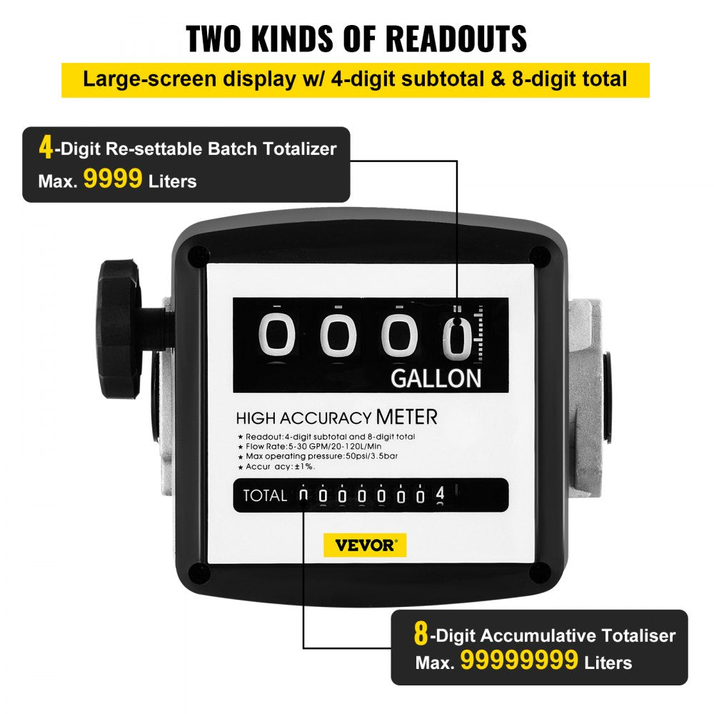 010711556284 - VEVOR 5-30 GPM Mechanical Fuel Meter with Clear Display