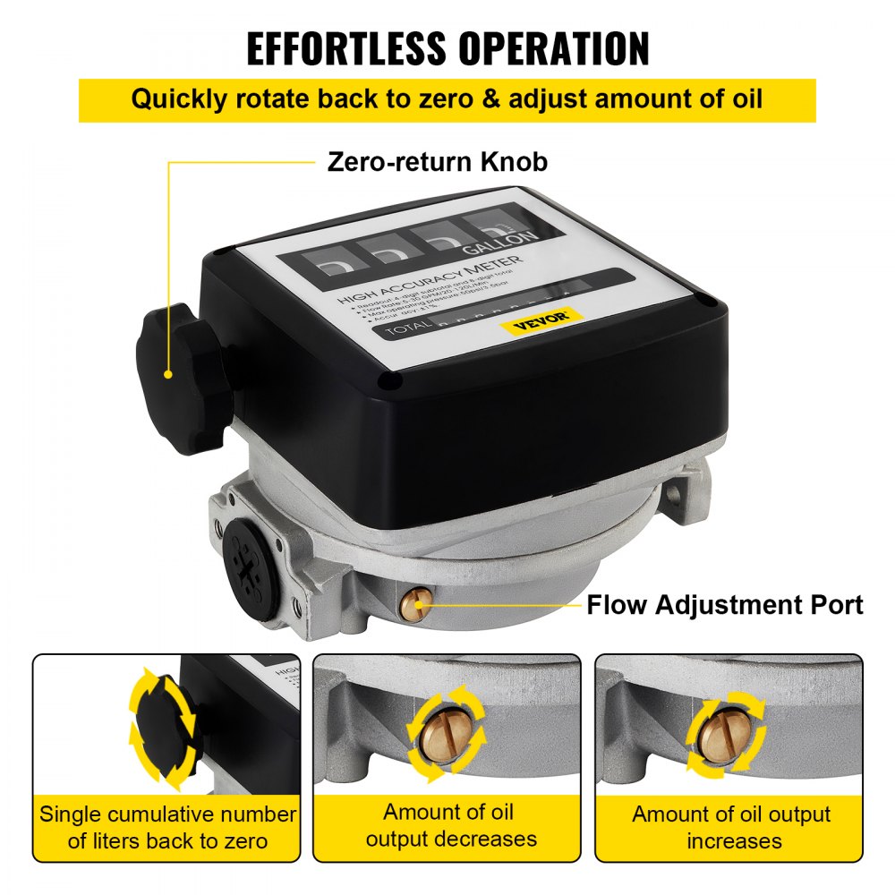 010711556284 - VEVOR 5-30 GPM Mechanical Fuel Meter with Clear Display
