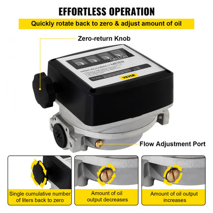 010711556284 - VEVOR 5-30 GPM Mechanical Fuel Meter with Clear Display
