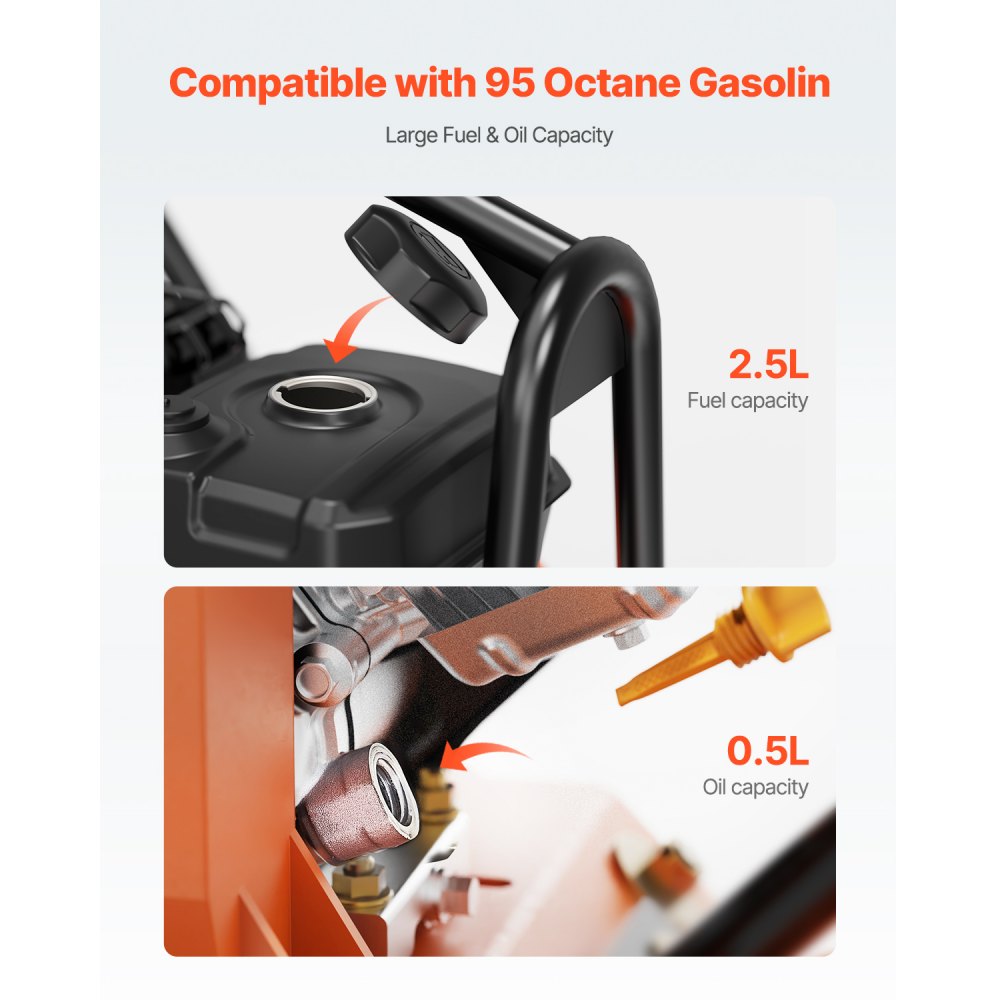 CNP20 - 7.0 HP Compactor with 432 sq. in Steel Plate