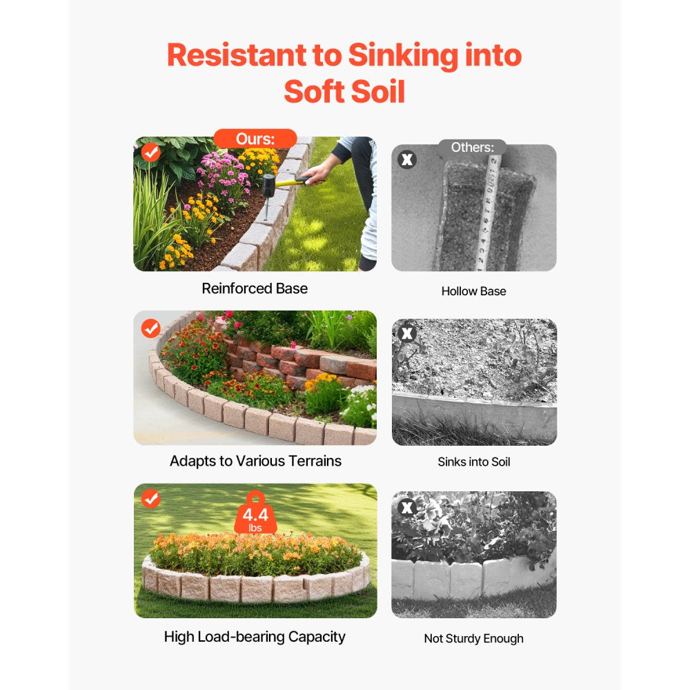Zhonghaoweilan (HJZ) - Lifelike Faux Stone Edging for Gardens & Pathways