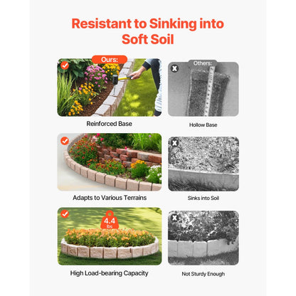 Zhonghaoweilan (HJZ) - Lifelike Faux Stone Edging for Gardens & Pathways